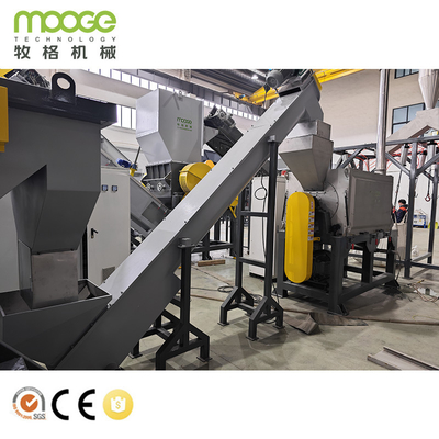 Reiniging Wasmachine Shredder Afvalmachine