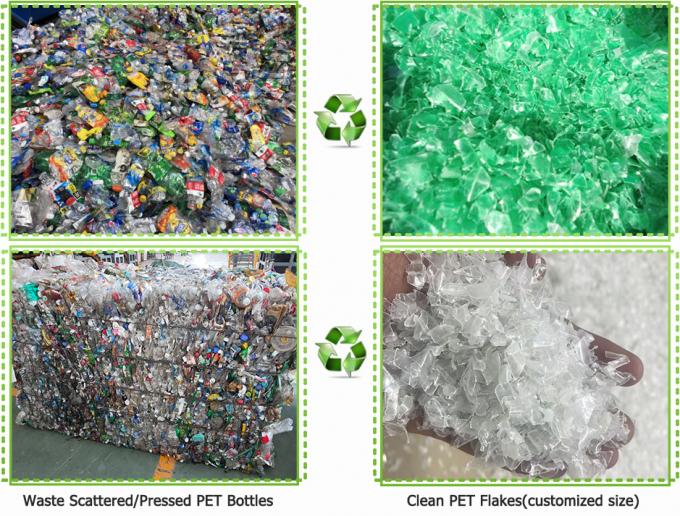 Customizable Layout Plastic Recycling Washing Line for PET Bottles Recycling Machine Scrap Pet Bottle Recycle Crushing Washing Plant 1