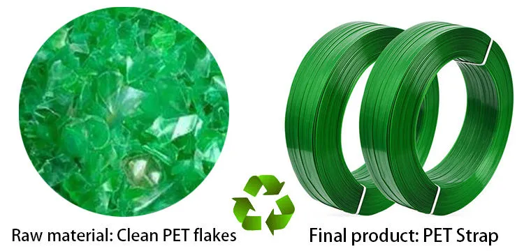 Geavanceerde PP-bandproductielijn voor hoogwaardige verpakkingsbanden 7